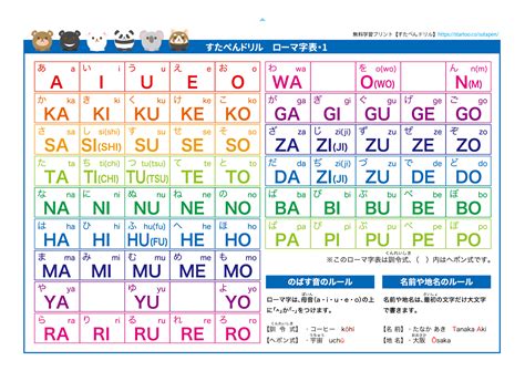 土生木|土生木さんの名字の読み方・ローマ字表記・推定人数